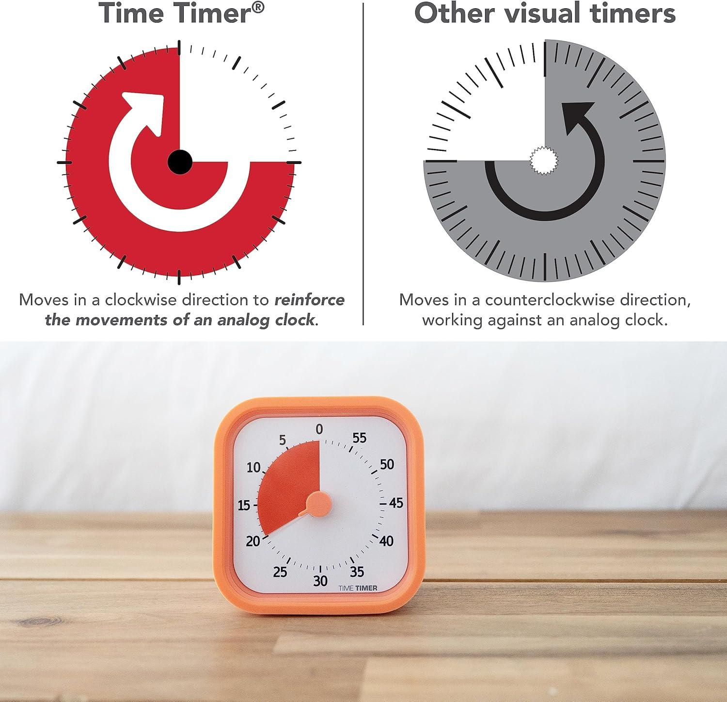 image:imageTIME TIMER Home MOD 60Minute Visual Timer Homeschool Supplies Study Tool Timer for Desk Office and Meetings with Silent Operation Dreamsicle OrangeOrange Dreamsicle